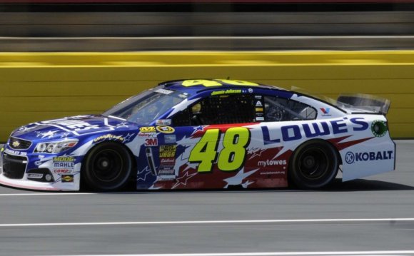 Different Types Of Auto Racing