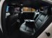 Budget premium cars