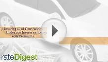 10 Tips To Cheap Car Insurance Premiums - Rate Digest