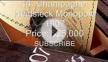 25 Most Expensive Things In The World 2015