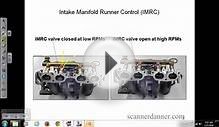 A free ScannerDanner Premium video (Fuel Injector Testing