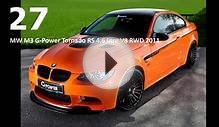 BMW EXPENSIVE CARS