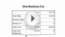 Car and Local Travel Deductions 4