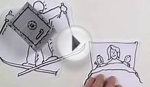 Car/Auto Insurance Explained!