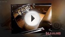 The Top Ten Most Expensive American Cars Ever Sold