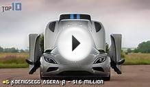 Top 10 Most Expensive Cars in The World 2015