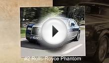 Top 10 Most Expensive Luxury Cars 2015, Share It If You