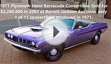 Top Ten Most Expensive Muscle Cars